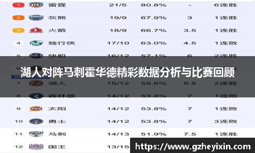 湖人对阵马刺霍华德精彩数据分析与比赛回顾